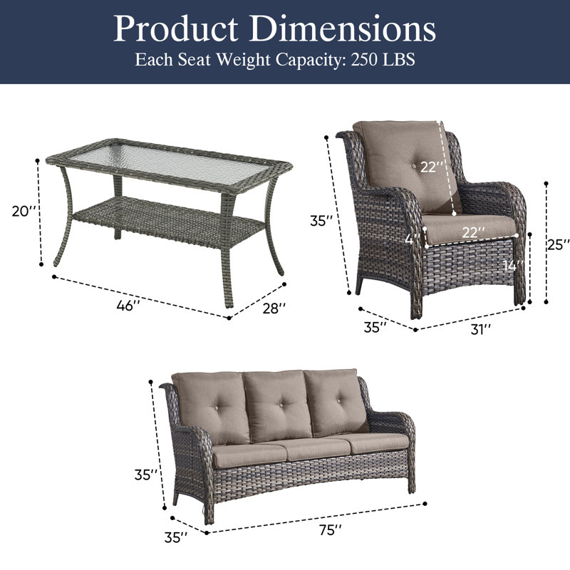 Carolina 5-Person Square Outdoor Conversation Set With 3-Seat Sofa And Coffee Table, Gray, Gray