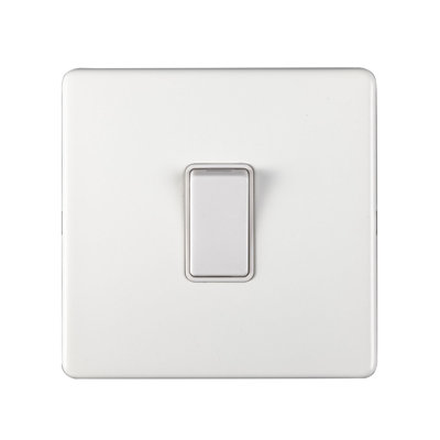 3Mm Slim Profile - Intermediate Switch
