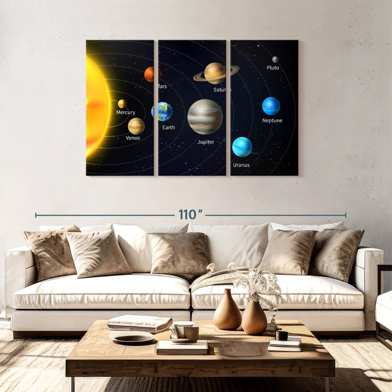 Oberle Amazing Solar System, 48" H x 74" W