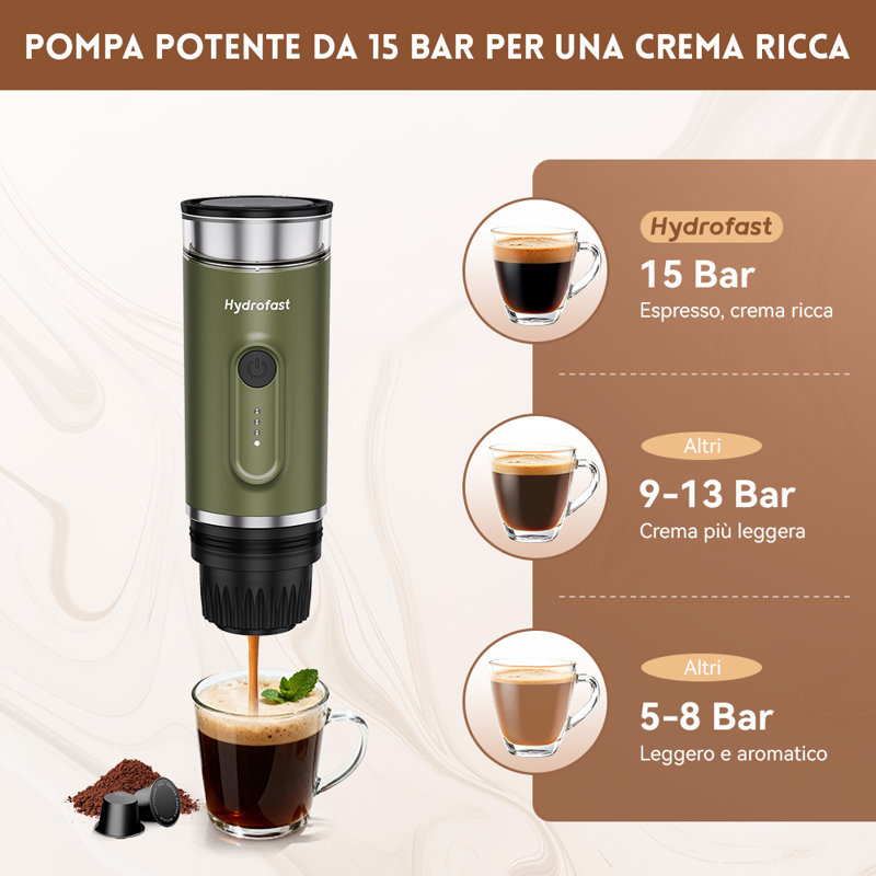 Travel 7800mAh Portable Espresso Coffee Machine, 15 Bar Pressure Self-Heating Coffee Maker,2-in-1 Ground Coffee & Capsule Coffee Machine with Power Bank Function for Outdoor Home Camping Office Use