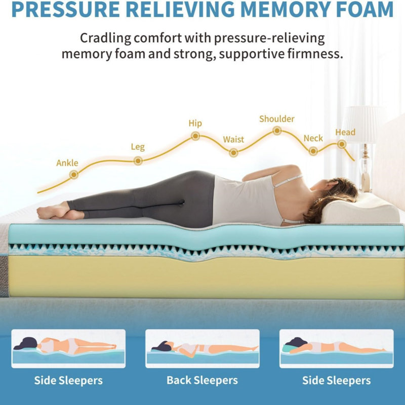 12" Gel Memory Foam Mattress For Back Pain Pressure Relief Certipur-US Certified, Split King