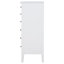 Commode 8 tiroirs Bexhill - blanc