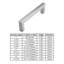 Poignée carrée Classica Collection - Poignée d'armoire de 6 1/4 po en nickel brossé - Quincaillerie contemporaine pour tiroirs et armoires - paquet de 25-70454716-124393224