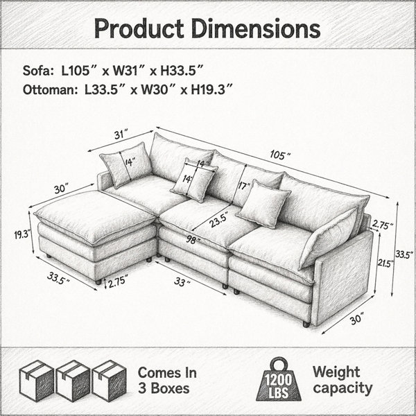 Dimensions du produit