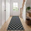 50cm X 200cm Area Rug