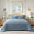 Sonoma Blue(Retail) est en rupture de stock