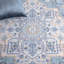 Sandin Oriental Machine Washable Non-Slip Area Rug In Blue-524892329