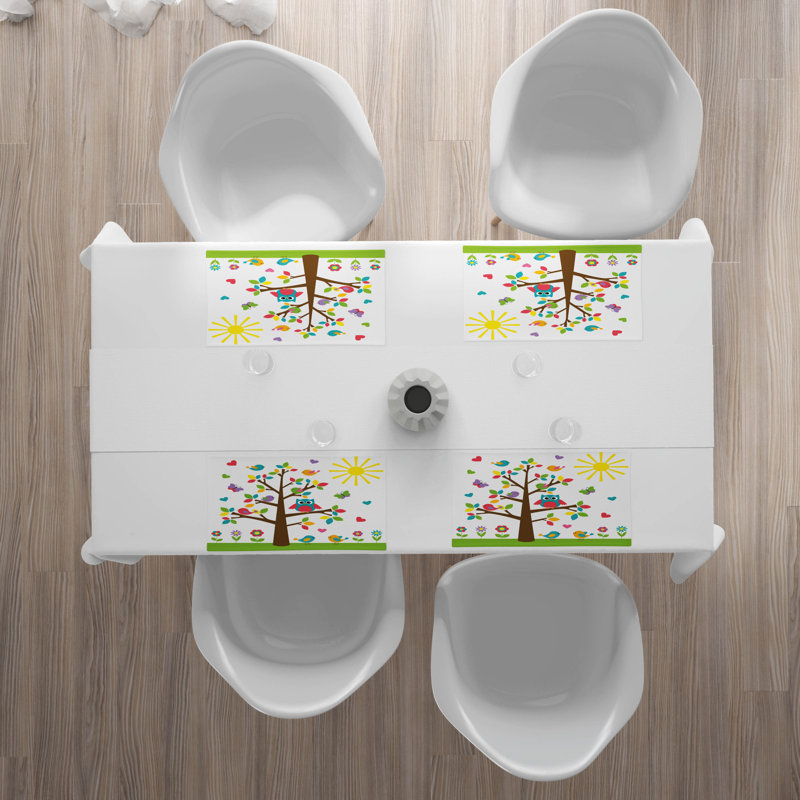 Récapitulatif 18,5" chambre de bébé