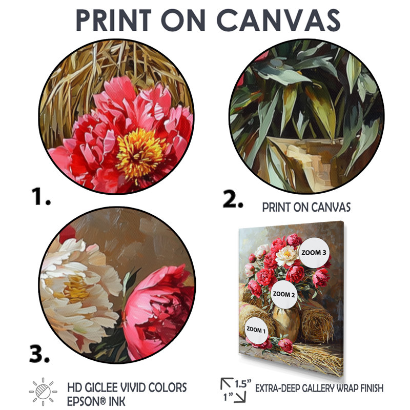 Diyor - Impression sur toile à  motif floral, H 32 po x l 16 po, Toile tendue, Ne s’applique pas