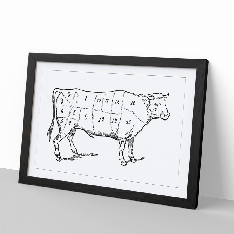 Butchers Beef Cuts - Picture Frame Drawing, 48cm H x 65cm W x 2cm D, Black Framed