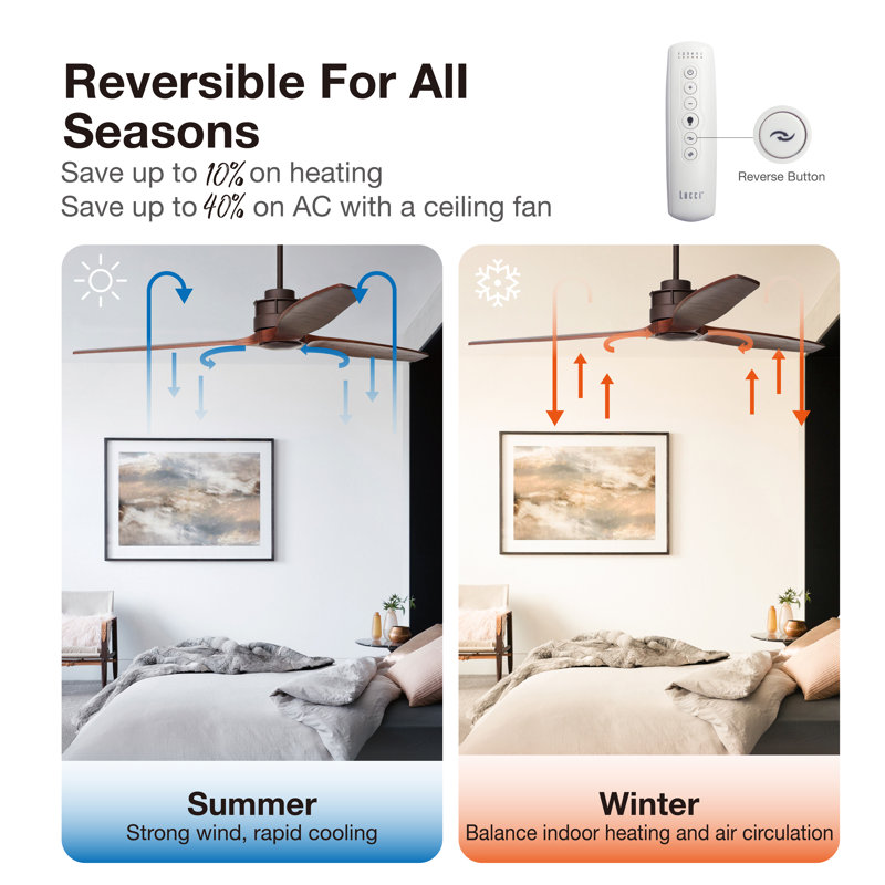 60in 3-Blades Indoor Ceiling Fan with Remote Control, Oil Rubbed Bronze/Koa