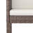 4 - Person Patio Dining Set with Rectangular Table , Cushions Included-581935115