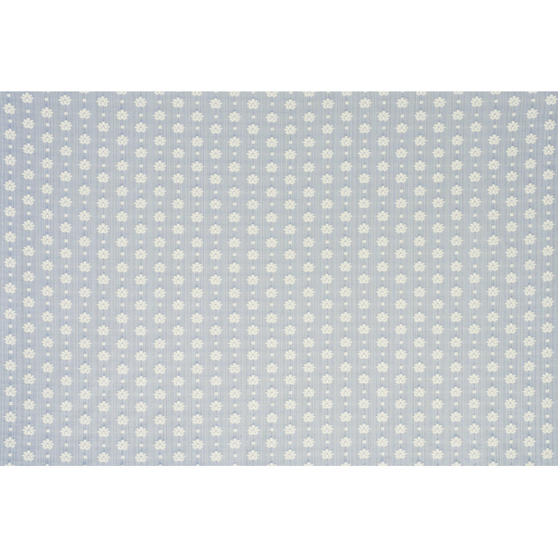 Tissu Brunel, Ciel