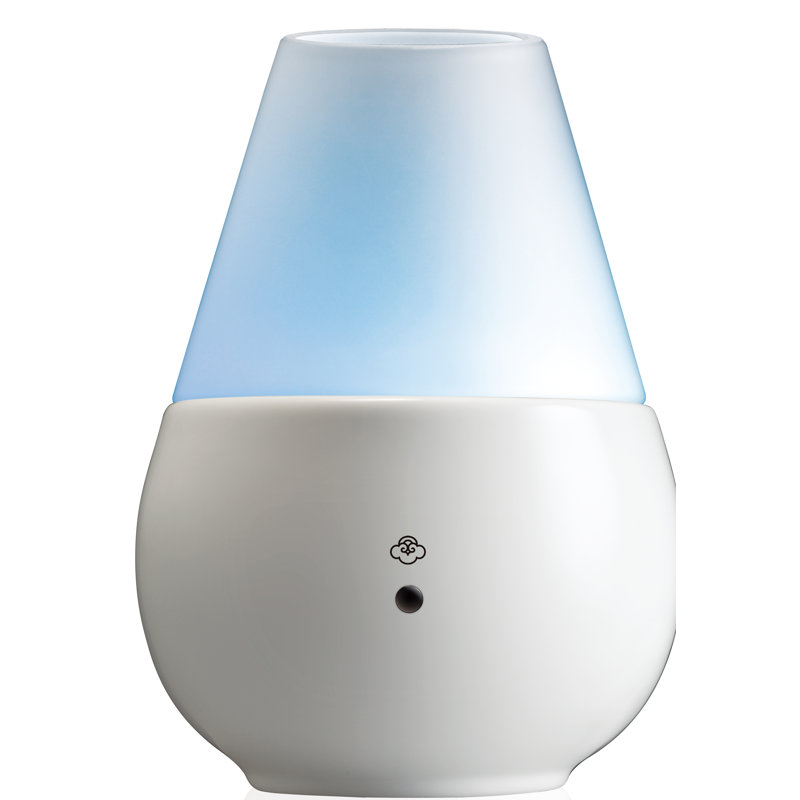 Plug-in Essential Oil Diffusers