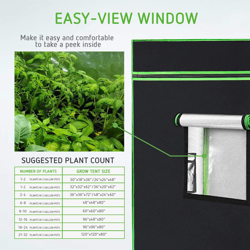 VIVOSUN Grow Tent