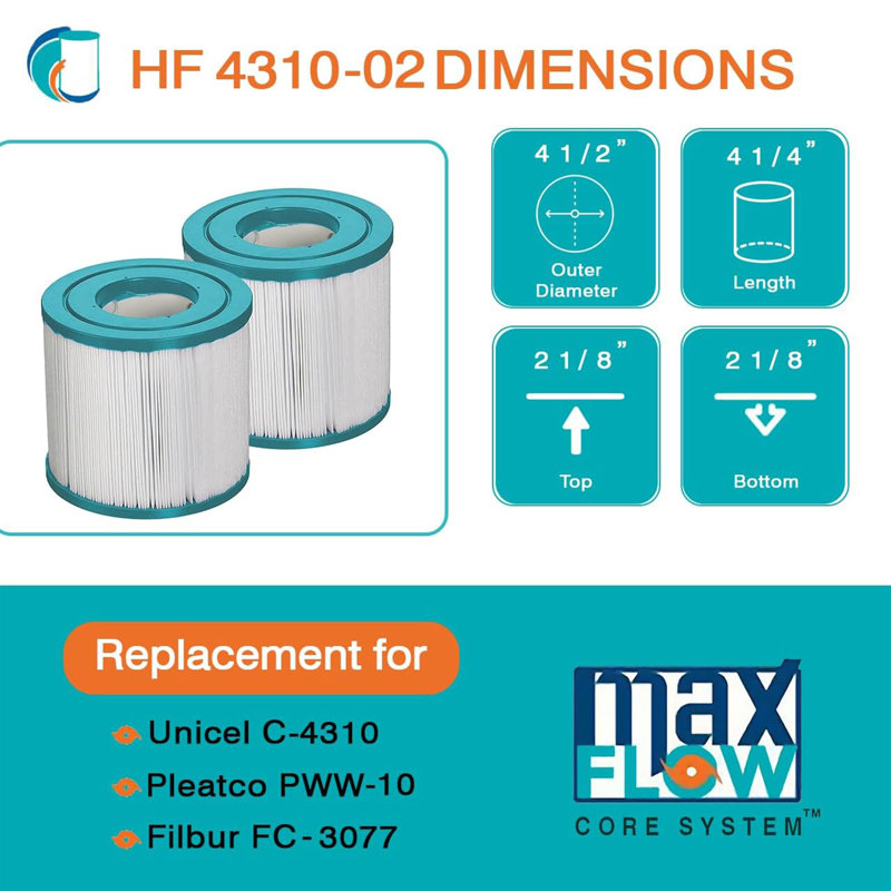 Spa Cartridge Filters