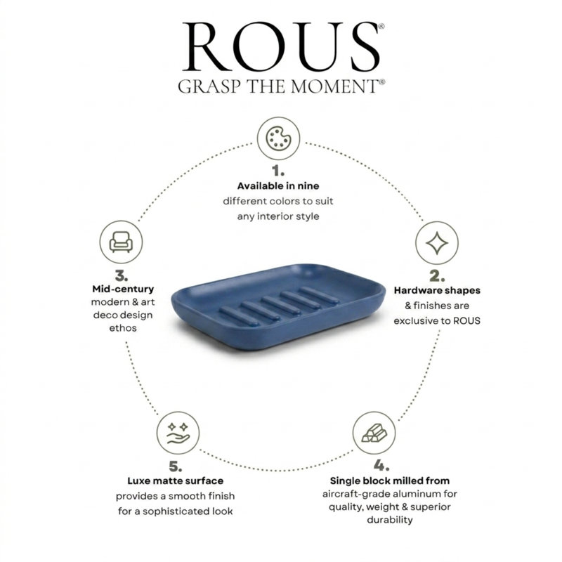 Alabaster Soap Dish, Polo (Navy Blue)