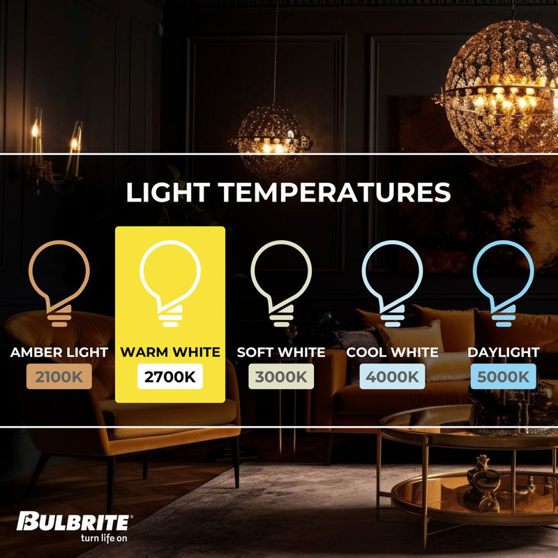 LED Filament Pack of (4) 4.5 Watt Dimmable T6SL Light Bulbs with Candelabra (E12) Base, 2700K
