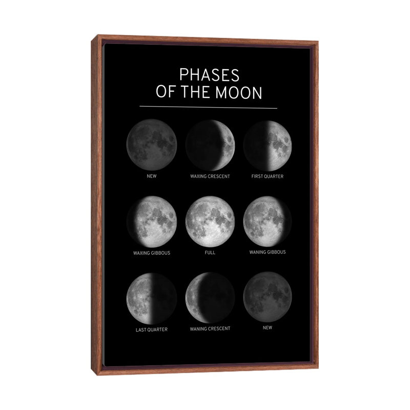 Phases de la lune - impression, Pas de tapis, Toile avec cadre en bois classique, H 40 po x l 26 po x P 1,5 po