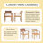 7-Piece Rectangular Outdoor Patio Dining Set With Cushions