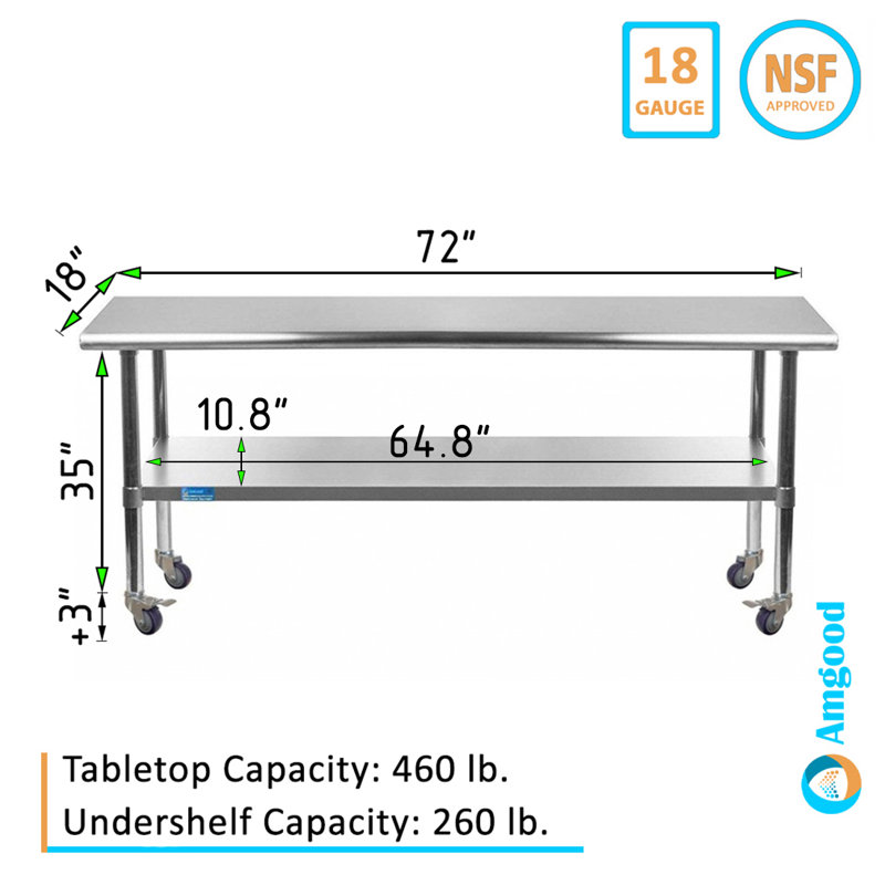 72" Stainless Steel Work Table with Galvanized Undershelf and Casters