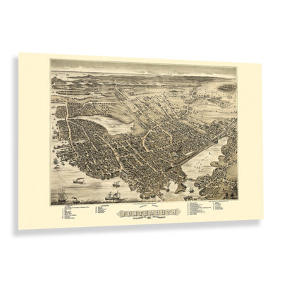 1877 Portsmouth, New Hampshire