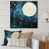 Toile tendue