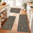 Anti-Fatigue Non-Skid Waterproof Kitchen Mat (Set Of 3)-1274657791