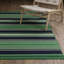 Tapis intérieur / extérieur vert / bleu marine Sherley-523671887