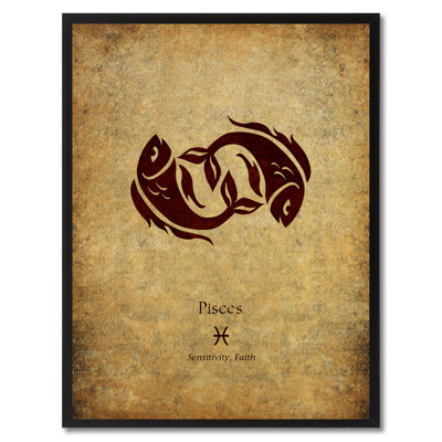 " Pisces Horoscope Astrology "