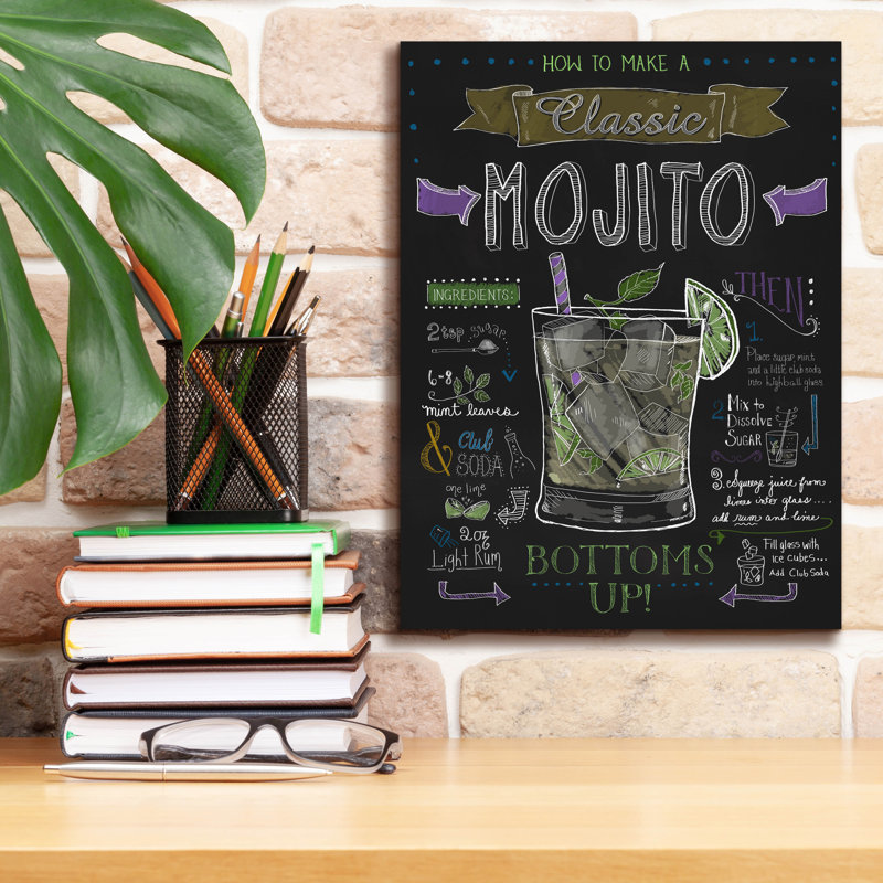 «Mojito» par Fiona Stokes-Gilbert, art mural sur toile, H 16 po x l 12 po x P 0,75 po