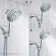 Handheld Shower Head 2.5 GPM GPM
