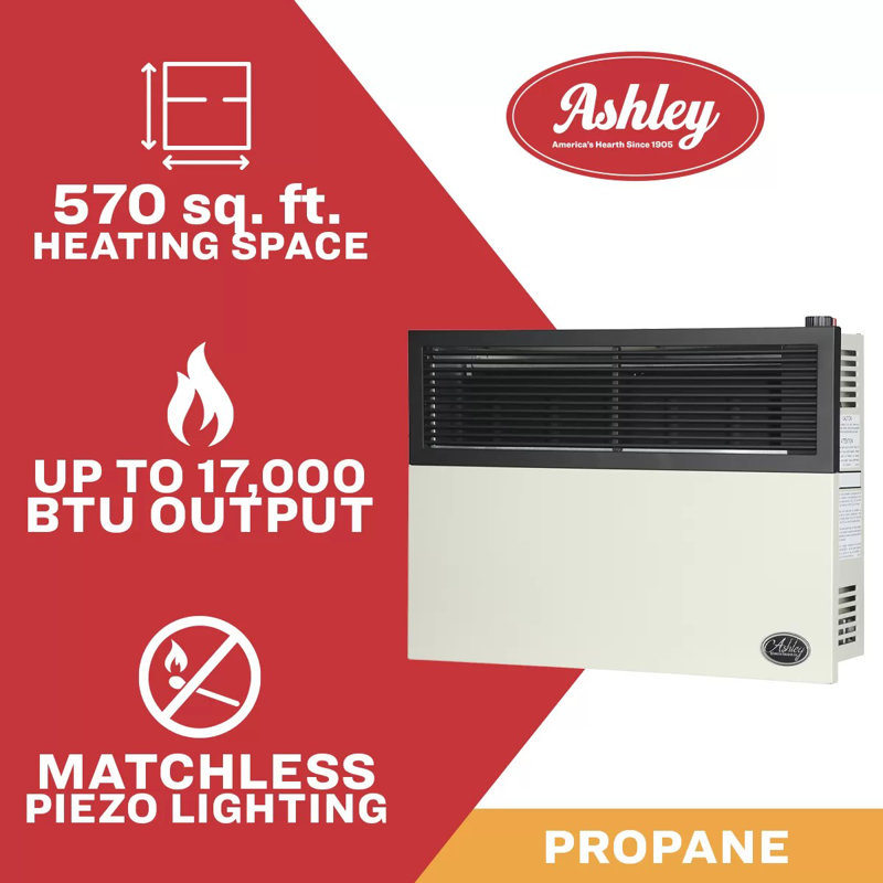 Chaufferette murale 17 000 Btu Dv Lp