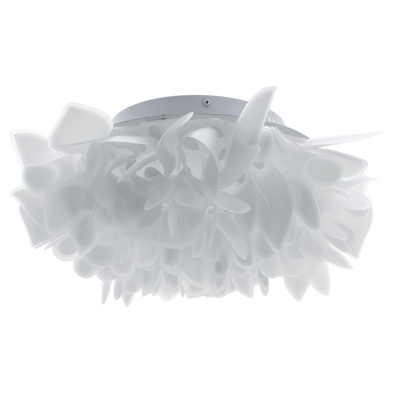 LED Flush Mount