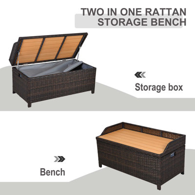 Dakota Fields Kitchens Rattan Bench & Reviews | Wayfair.co.uk