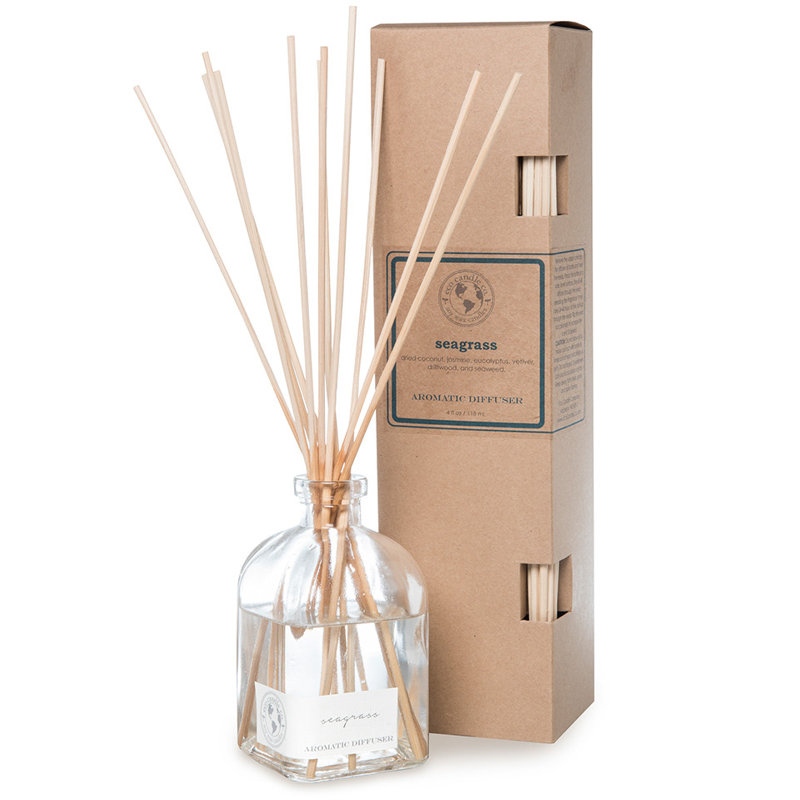 Scented Aromatic Diffuser, Seagrass