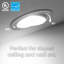 Luminaire encastré DEL à cardan de 4 po, à éclairage orientable, réglable, lumière du jour