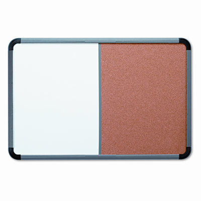 Tableau combo Collaboration Boards