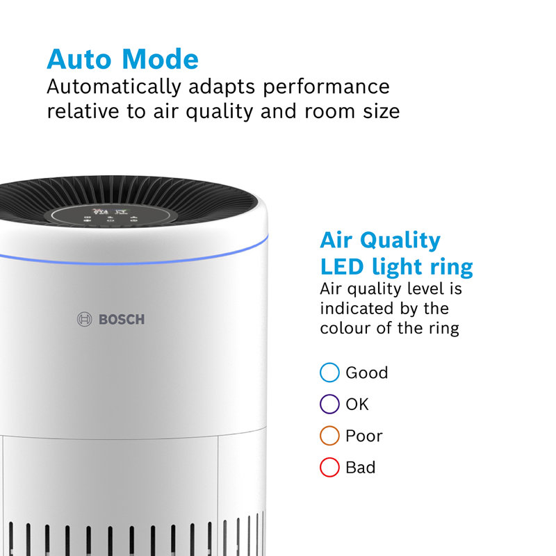 Bosch Air 6000 Air Purifier