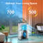 Wiytamo 14000 BTU Portable Air Conditioner for 700 Sq. Ft. with Heater and Remote Included