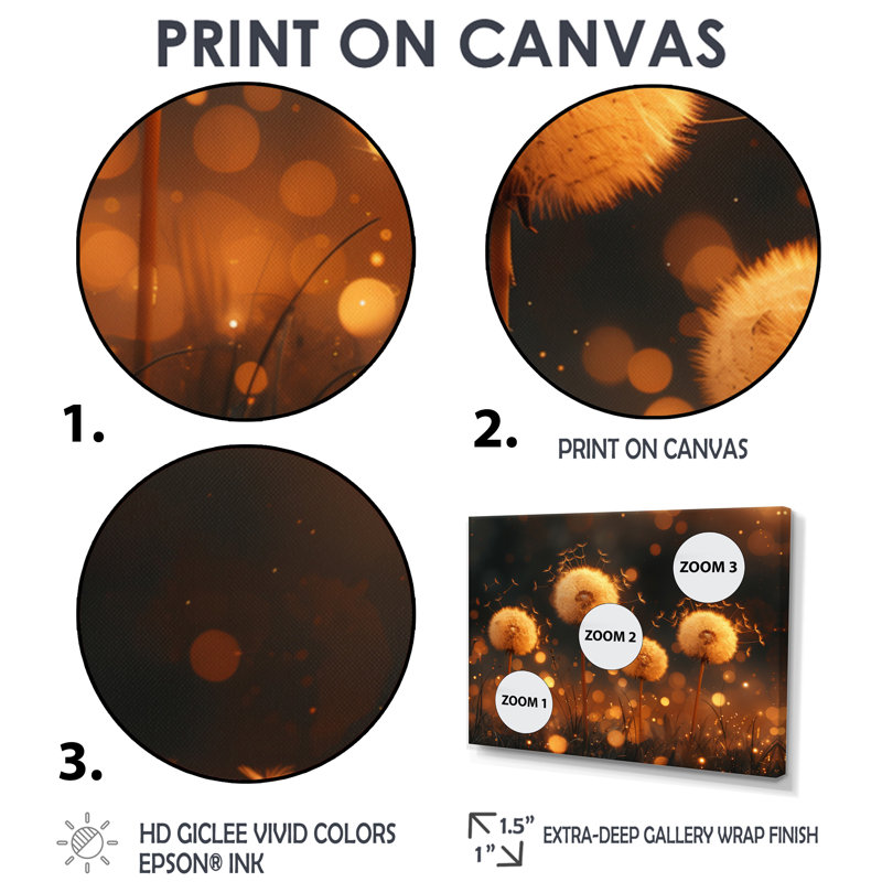 Décoration murale jaune pissenlit doré au lever du soleil - Pissenlit, Cadre flottant noir, H 12 po x l 20 po