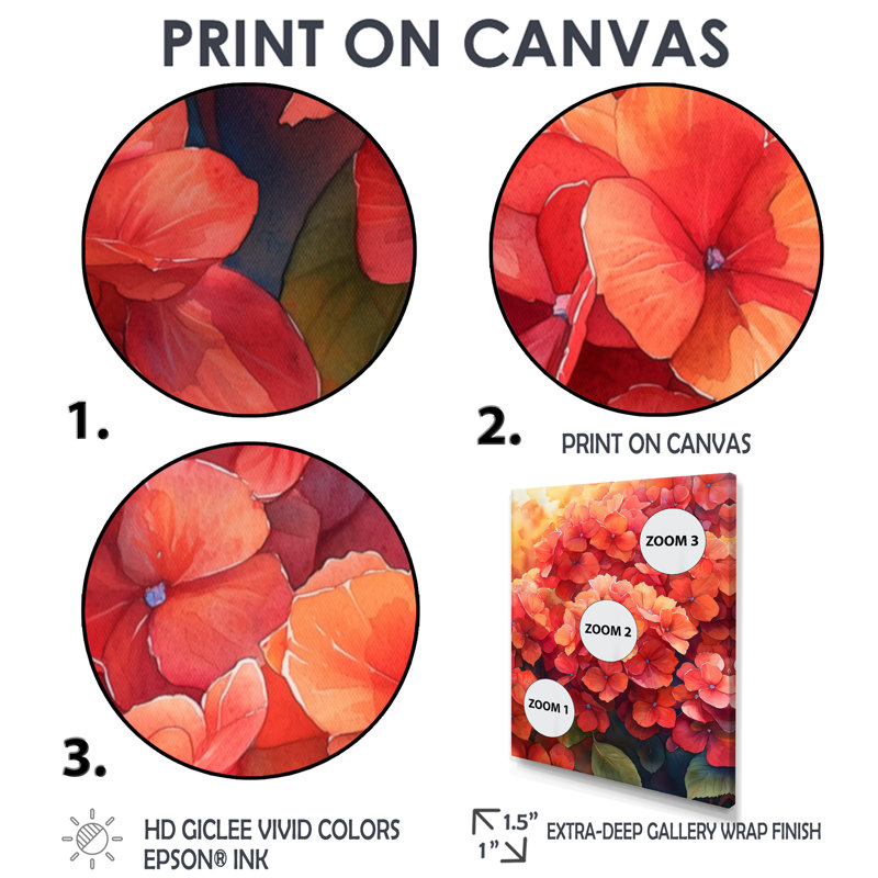 «Hydrangeas In The Autumn Light II - Hydrangea», reproduction sur toile encadrée, H 40 po x l 30 po, Brun