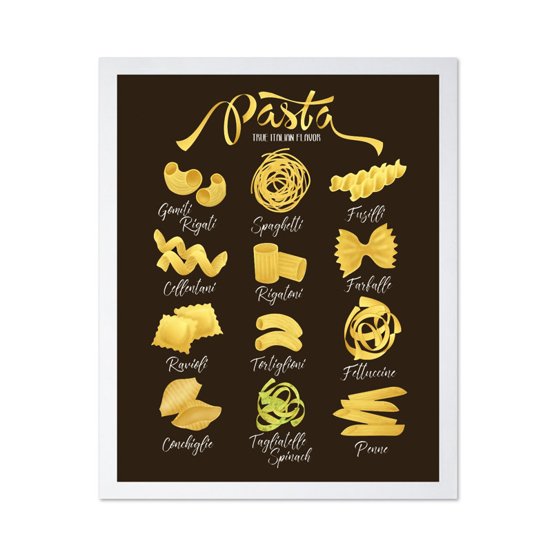 Pâtes à saveur italienne véritable, Affiche, Encadrement blanc, H 08 po x l 10 po