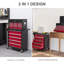 Tool Chest-233661916