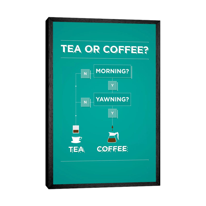 Tea And Coffee by Stephen Wildish - Floater Frame Print on Canvas, Black Framed Canvas, 101.6 cm H x 66.04 cm W