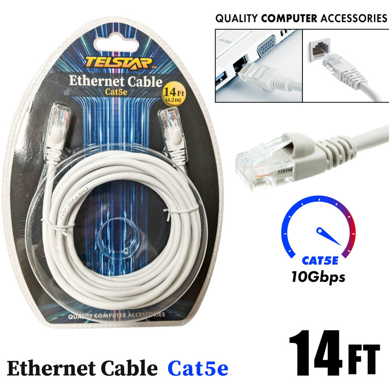 Ethernet Cable, 10" H x 6" W x 2" D