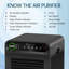 Purificateur d'air pour la grande pièce de la maison jusqu'à 1800 pi² avec filtre Hepa véritable, filtre à air avec mode de sommeil silencieux-116478894