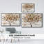 Nature's Gift, reproduction d'art sur toile-94359738-94359735