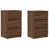 Brown Oak is out of stock