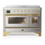 Majestic III Series 48 Inch Induction Range with 6 Induction Elements in Matte Graphite (Brass Trim)-1917753928-1917753929